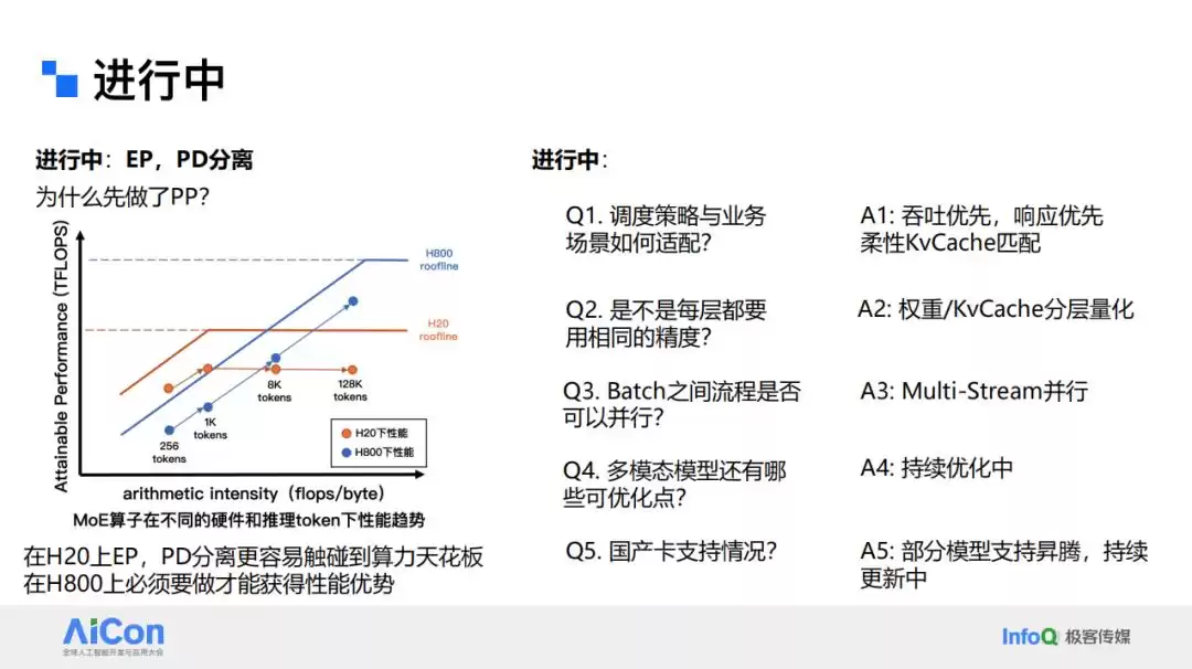 腾讯一念LLM分布式推理优化实战:关键技术突破与性能飙升内幕 腾讯一念LLM分布式推理优化实战:关键技术突破与性能飙升内幕