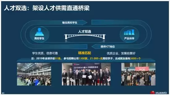 云端筑梦：济南工程职业技术学院云计算专业，高薪就业直通车！