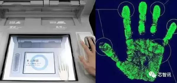 六大生物识别技术终极对决：谁将主宰你的数字身份？