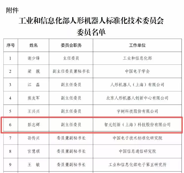 90后天才少年彭志辉:电子科大学霸逆袭上市公司董事长! 90后天才少年彭志辉:电子科大学霸逆袭上市公司董事长!