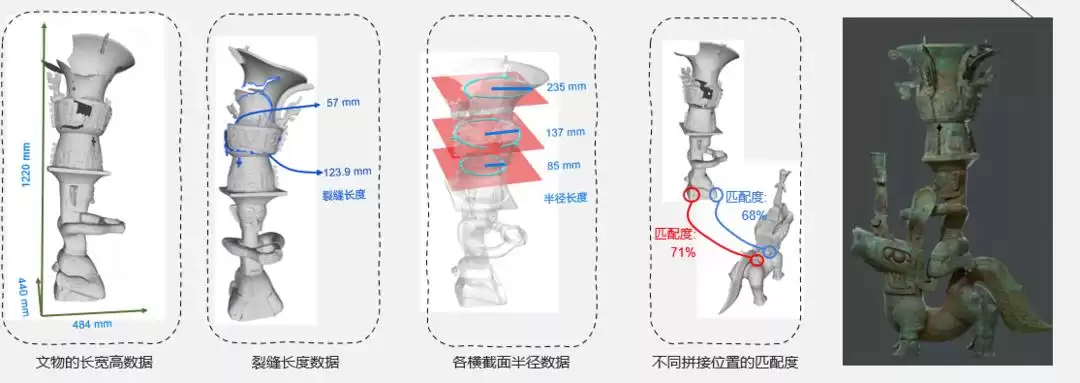 数字重生：AI与VR如何让千年文化遗产“活”在当下？｜2025乌镇峰会
