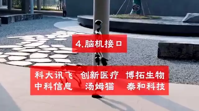 十大高潜力科技赛道爆发：细分领域全解析，抓住未来财富密码！