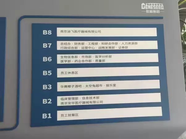 警示！世和基因62亿估值背后的亏损迷局：销售费用畸高，IPO之路能否走通？