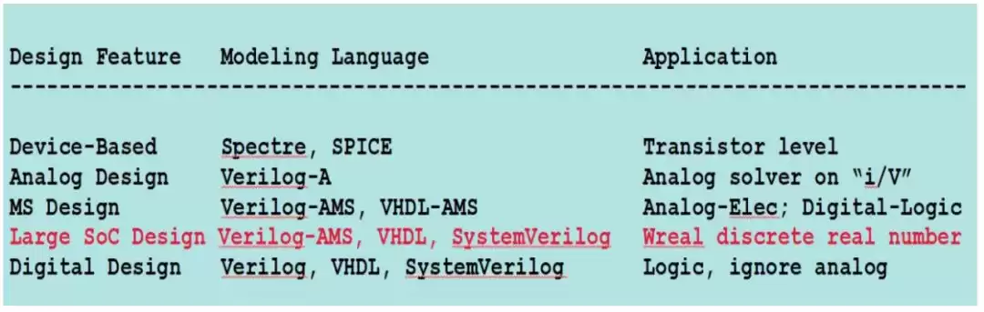 IP技术革命：驱动芯片创新的核心引擎与产业新浪潮