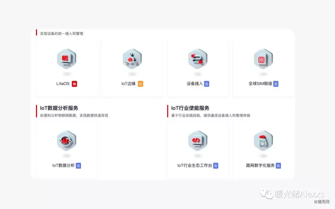 IoT技术大：4个维度带你玩转物联网