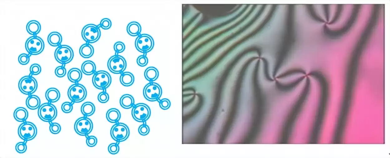 液晶显示奥秘:液态晶体如何重塑视觉世界 液晶显示奥秘:液态晶体如何重塑视觉世界