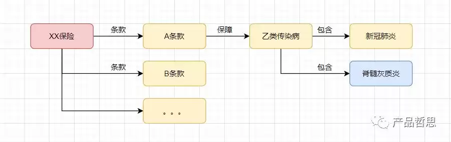 揭秘知识图谱：AI智能引擎的核心原理与实战价值
