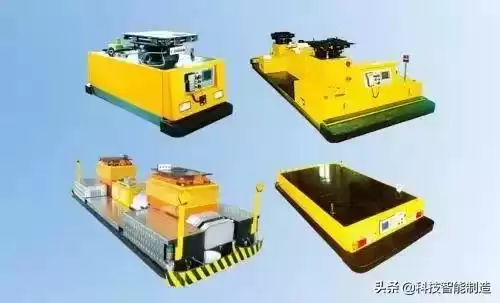 智能移动机器人定位技术大：5大核心方法，颠覆你的认知！