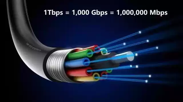 5G终极解密：一篇文章让你从入门到精通！