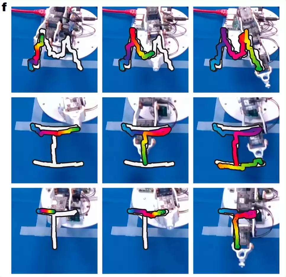 视觉革命！MIT团队仅凭摄像头让机器人“自学成才”，精准控制颠覆传统