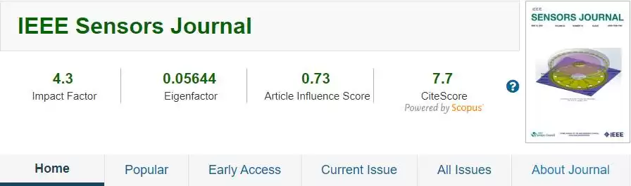 突破学术壁垒！15本IEEE计算机通信顶刊终极指南（内含投稿必胜秘籍）