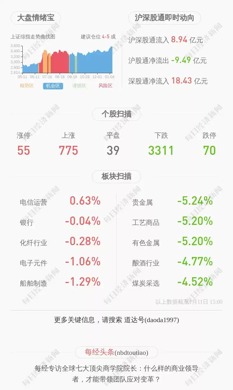 震撼！中兴通讯1035亿天价出售高达通信90%股权，战略转型引爆市场