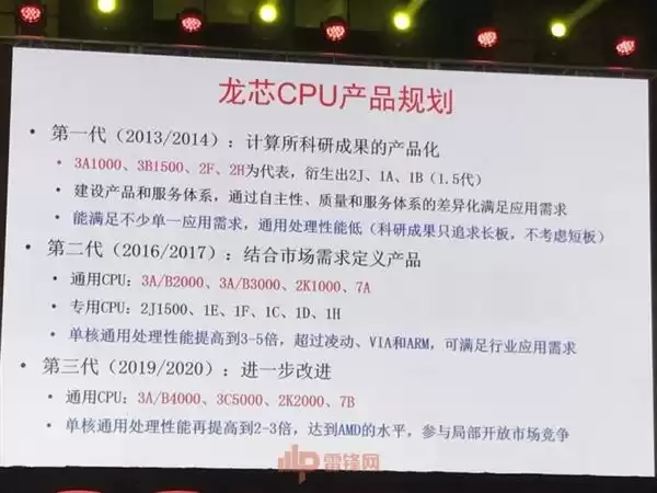 国产芯片破局！政府采购名录首次纳入自主CPU，外企垄断告急