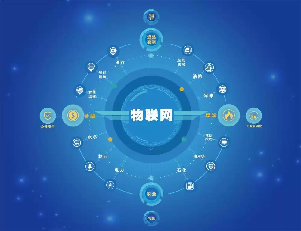 震撼全球！中国5大顶尖科技让日美叹服，你了解几个？