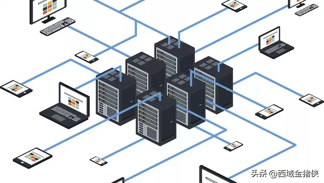 集群技术终极：一文掌握高可用、高性能的核心战法！