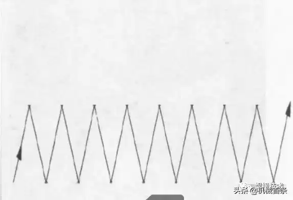 手工焊接终极指南：掌握这8种运条法，焊出完美焊缝！