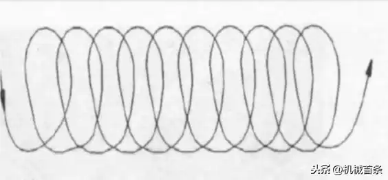 手工焊接终极指南：掌握这8种运条法，焊出完美焊缝！