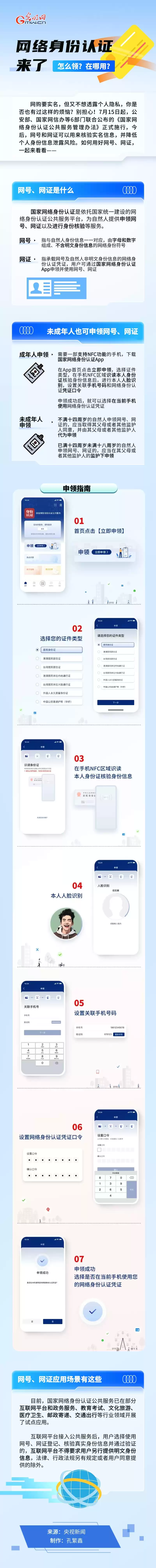 网络身份认证震撼登场！一图秒懂，领取使用全攻略