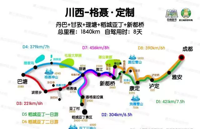 一键生成完美自驾线路？我们如何死磕打造终极路书软件！