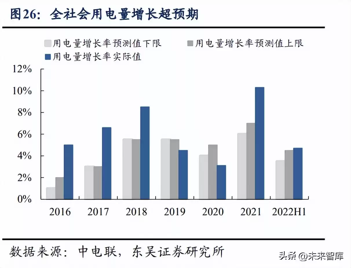 超级电容行业爆发前夜:功率型储能黑科技引爆加速拐点 超级电容行业爆发前夜:功率型储能黑科技引爆加速拐点