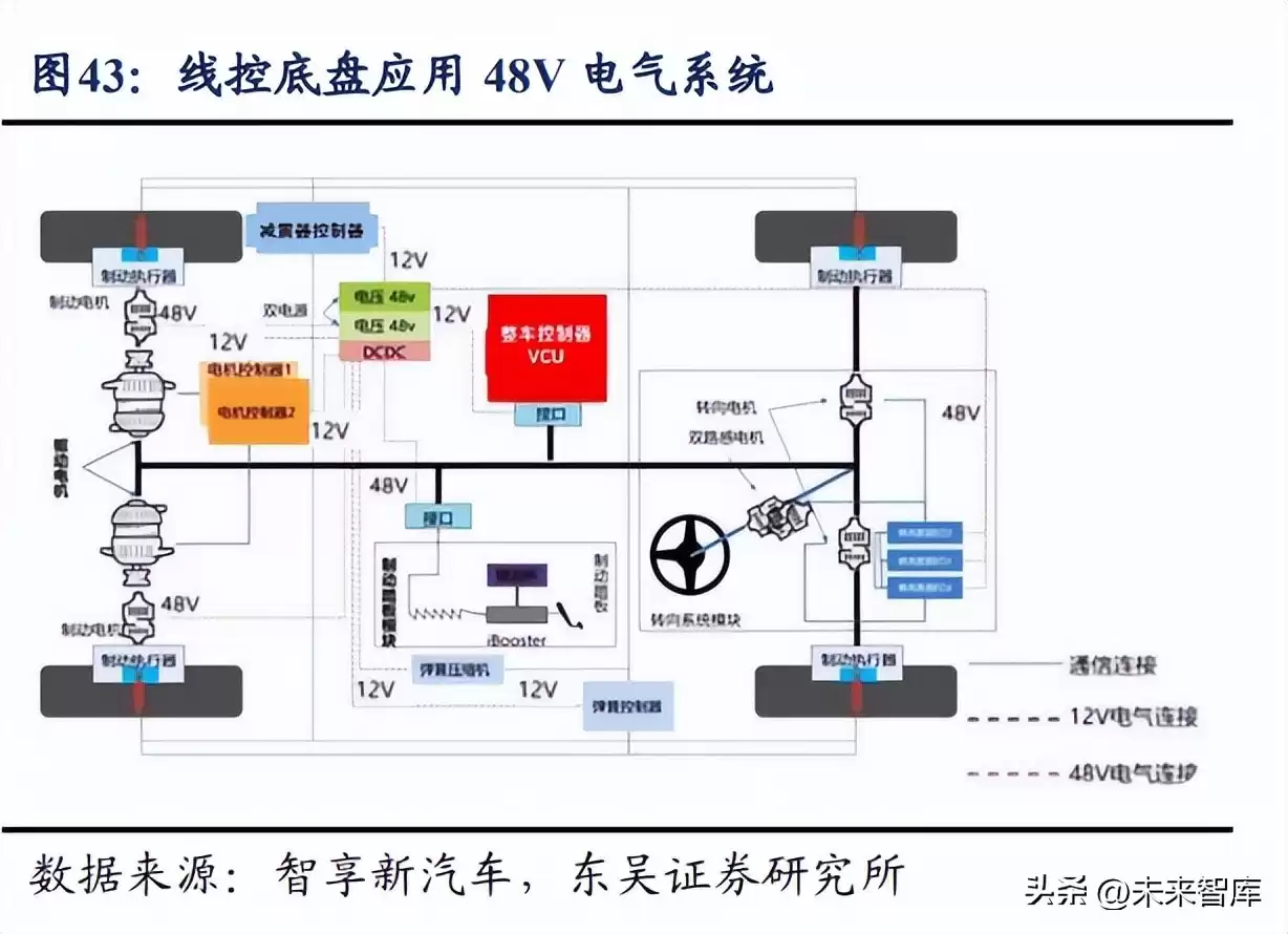 超级电容行业爆发前夜:功率型储能黑科技引爆加速拐点 超级电容行业爆发前夜:功率型储能黑科技引爆加速拐点