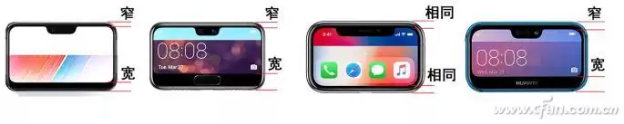 COP封装：屏占比终极杀器，比刘海屏更关键的黑科技大！