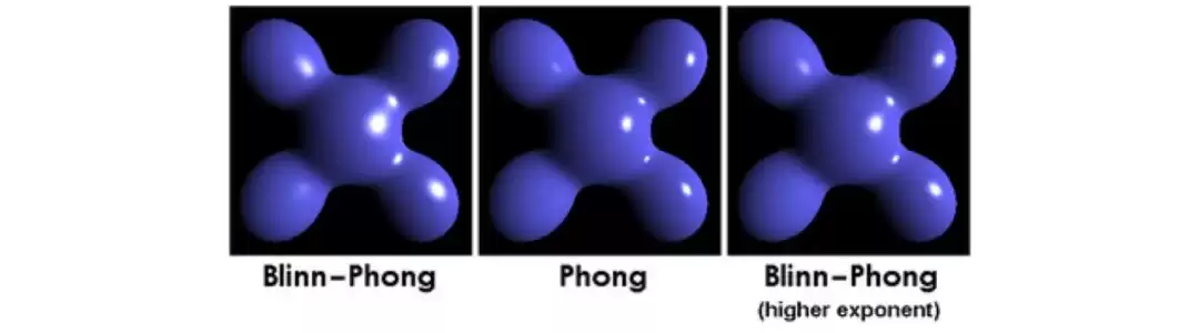 WebGL黑科技：3D to H5高效工作流完全指南（理论篇）