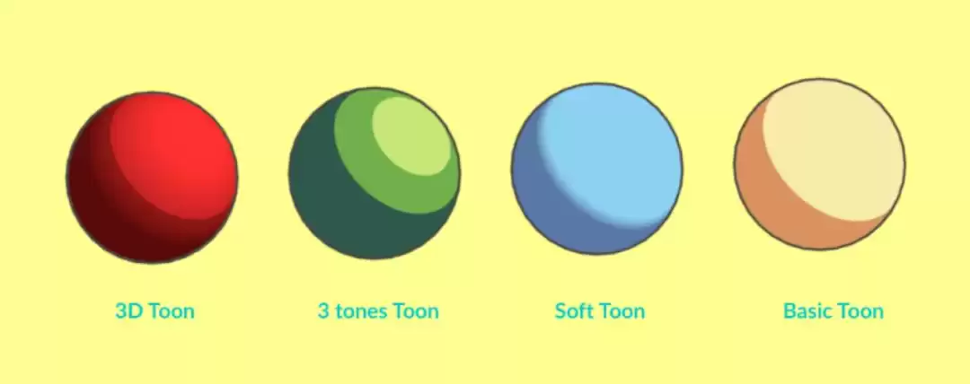 WebGL黑科技：3D to H5高效工作流完全指南（理论篇）