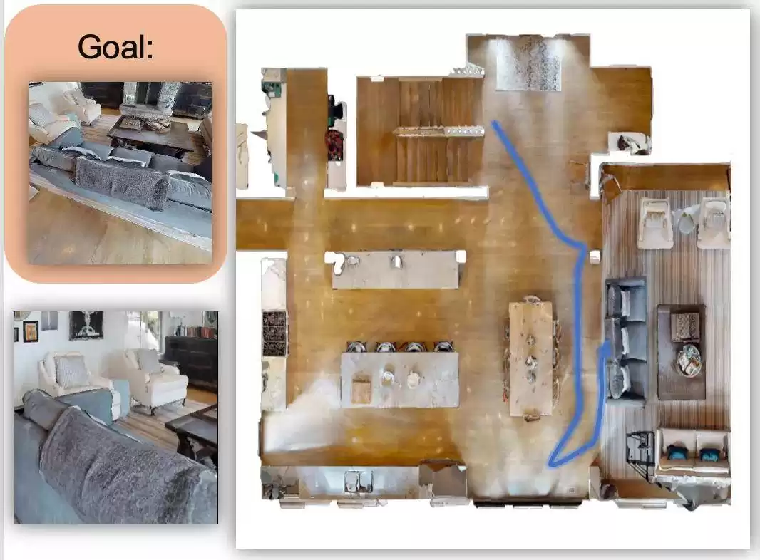 颠覆性突破！ICCV 2025满分论文：一个模型统一空间理解与主动探索，开启具身智能新纪元