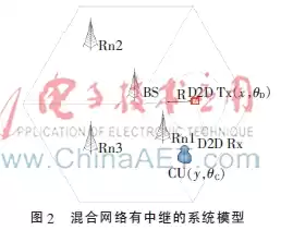 距离决定模式：D2D通信的智能选择策略揭秘