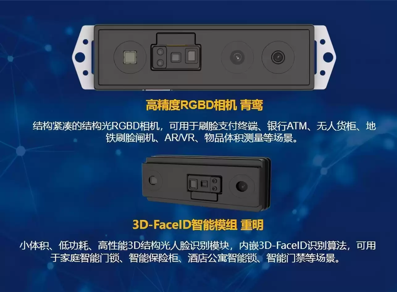三维人脸识别：照片、头模统统失效，安全革命就此开启！