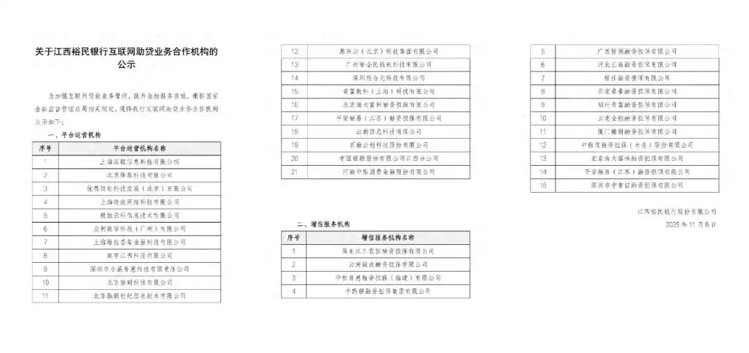 爆炸性更新!江西裕民银行合作阵容扩容,小象优品、全民钱包等11家平台强势入驻 爆炸性更新!江西裕民银行合作阵容扩容,小象优品、全民钱包等11家平台强势入驻