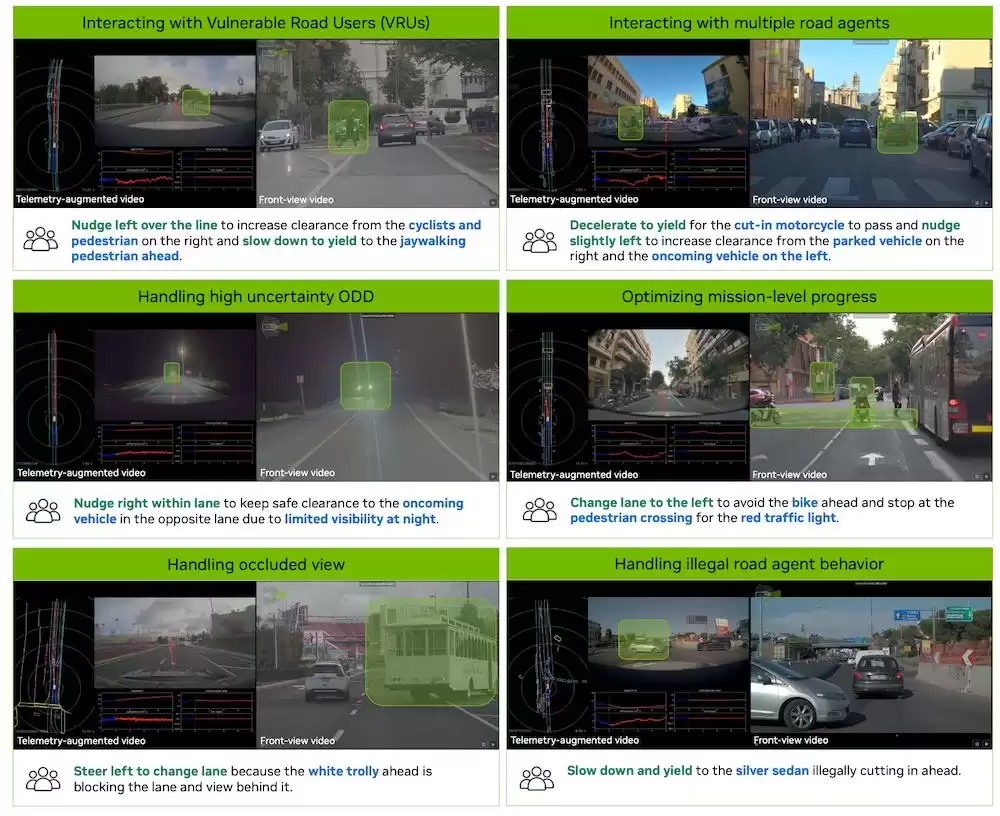 颠覆自动驾驶格局！英伟达开源VLA大模型，吴新宙领衔，百TB数据免费商用