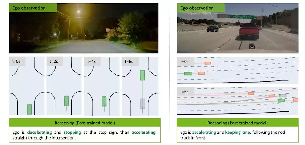 颠覆自动驾驶格局！英伟达开源VLA大模型，吴新宙领衔，百TB数据免费商用