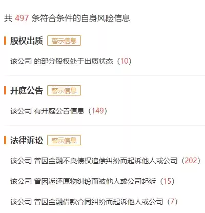 深夜突发！杭州P2P巨头遭警方闪电立案，3000亿借贷爆雷，股价暴跌90%，A股公司惨被拖垮！