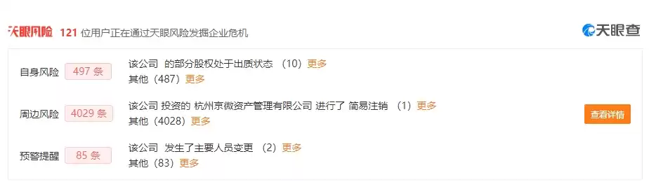 深夜突发！杭州P2P巨头遭警方闪电立案，3000亿借贷爆雷，股价暴跌90%，A股公司惨被拖垮！