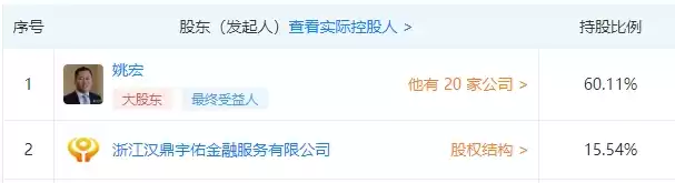 深夜突发！杭州P2P巨头遭警方闪电立案，3000亿借贷爆雷，股价暴跌90%，A股公司惨被拖垮！