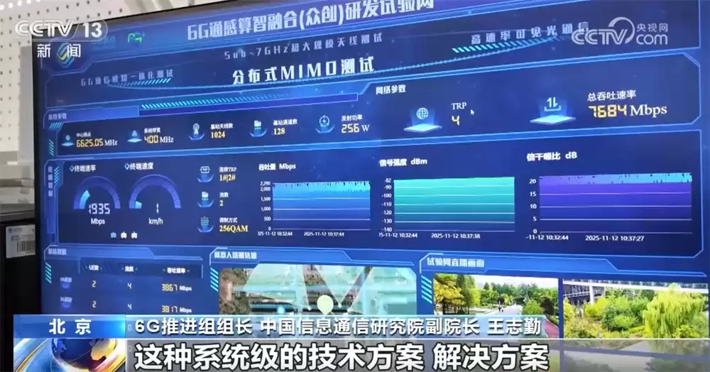 6G蓝图震撼发布!五大技术方向、300项关键节点,开启通信新纪元 6G蓝图震撼发布!五大技术方向、300项关键节点,开启通信新纪元