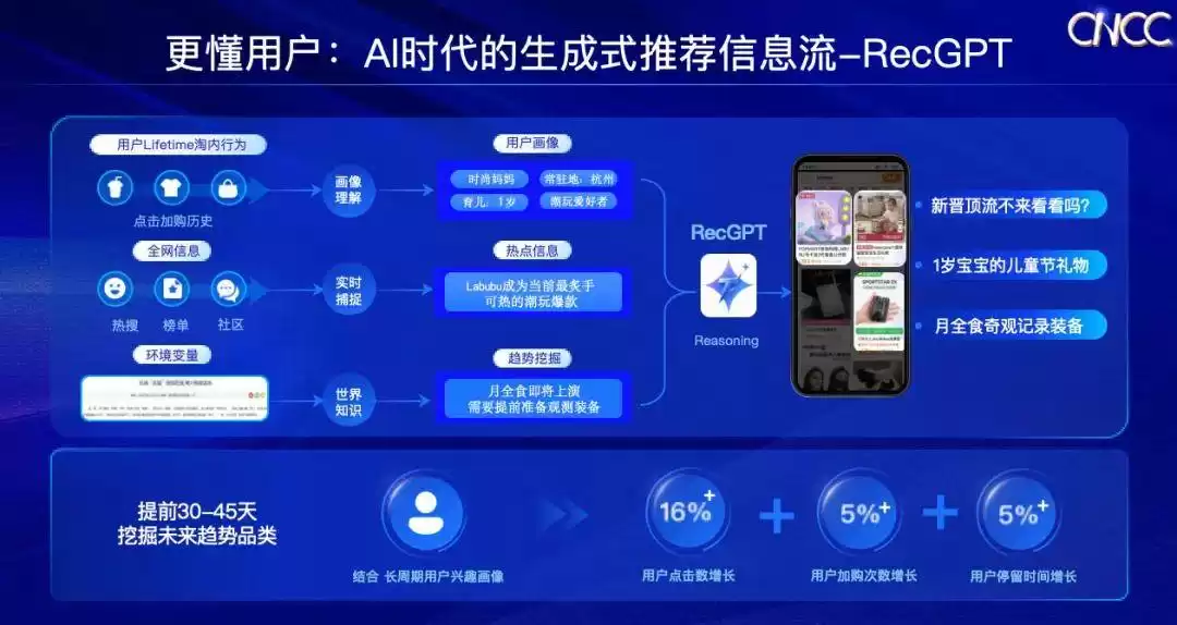 告别AI炫技！淘宝让技术潜入购物毛细血管，解决每一个具体问题