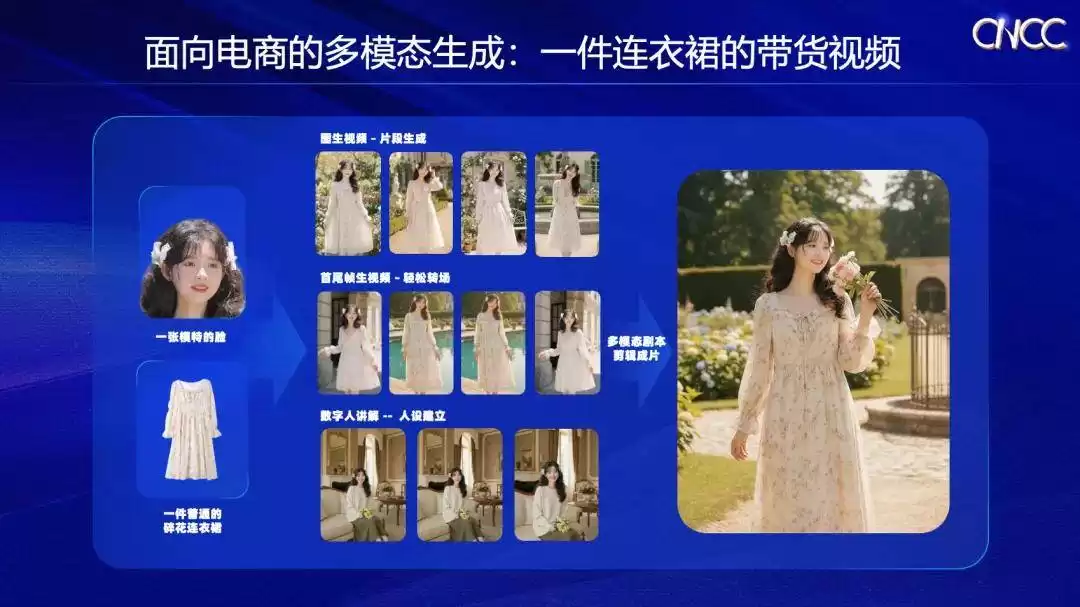 告别AI炫技！淘宝让技术潜入购物毛细血管，解决每一个具体问题