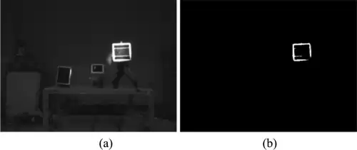 告别电线！LED隔空供电技术突破：5米无线输电，开启无电池时代