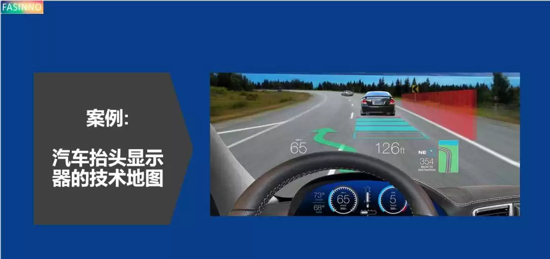 制胜未来：技术地图——企业十年战略规划的终极蓝图