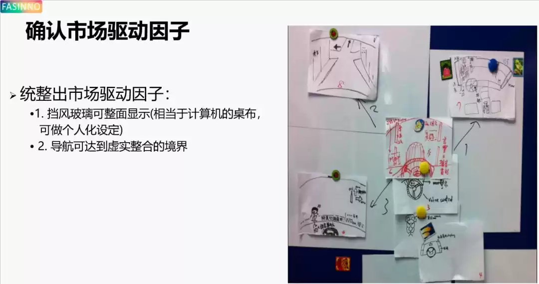 制胜未来：技术地图——企业十年战略规划的终极蓝图