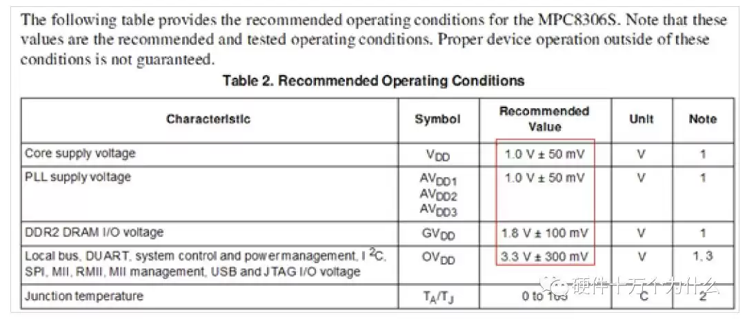 从功能到美学:硬件工程师的层级跃升核心指南,解锁产品终极竞争力密码-第3张图片-正海烽科技 - 领先的只能推广行业,智能制造解决方案提供商 从功能到美学:硬件工程师的层级跃升核心指南,解锁产品终极竞争力密码-第3张图片-正海烽科技 - 领先的只能推广行业,智能制造解决方案提供商