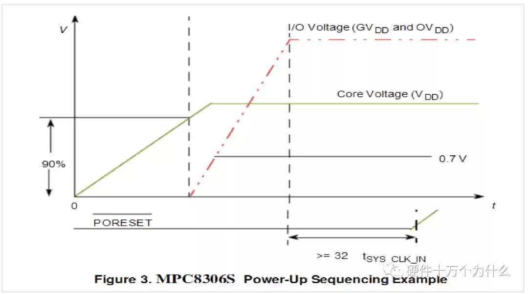 从功能到美学:硬件工程师的层级跃升核心指南,解锁产品终极竞争力密码-第5张图片-正海烽科技 - 领先的只能推广行业,智能制造解决方案提供商 从功能到美学:硬件工程师的层级跃升核心指南,解锁产品终极竞争力密码-第5张图片-正海烽科技 - 领先的只能推广行业,智能制造解决方案提供商