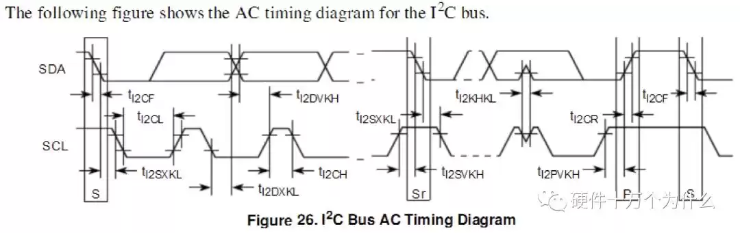 从功能到美学：硬件工程师的层级跃升核心指南，解锁产品终极竞争力密码-第7张图片-正海烽科技 - 领先的只能推广行业，智能制造解决方案提供商