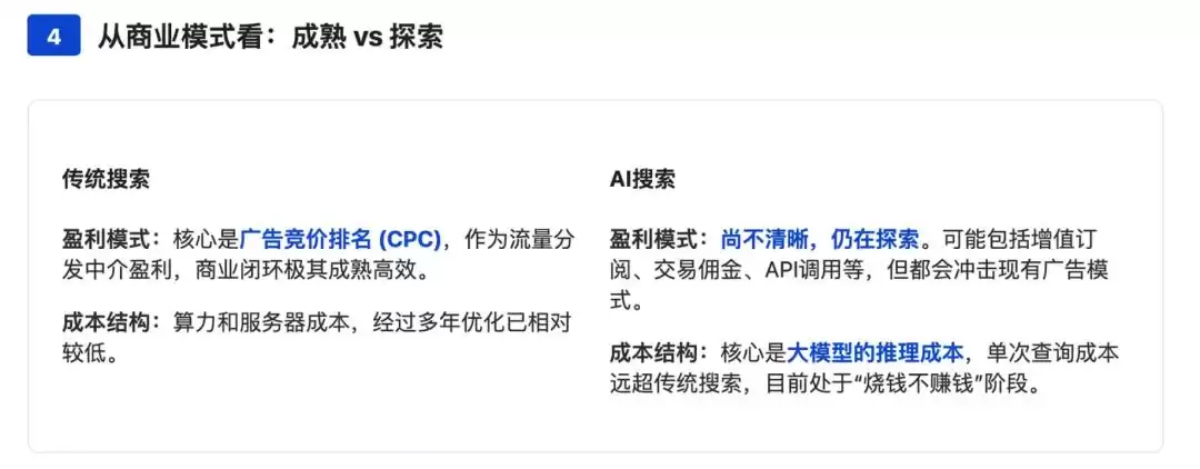 AI搜索革命：万字深度解析概念、商业、产品与技术前沿