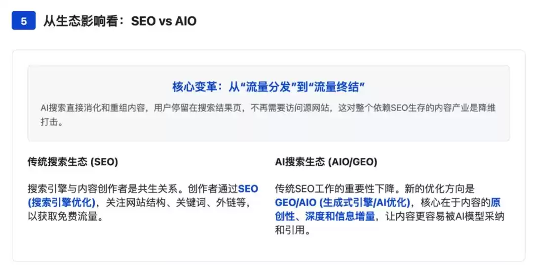 AI搜索革命：万字深度解析概念、商业、产品与技术前沿