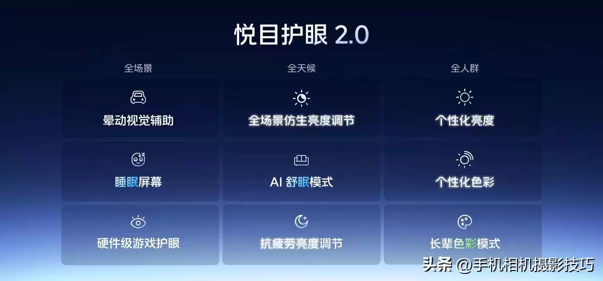 手游天花板粉碎者！iQOO 15三大王牌技术引爆跨代革命