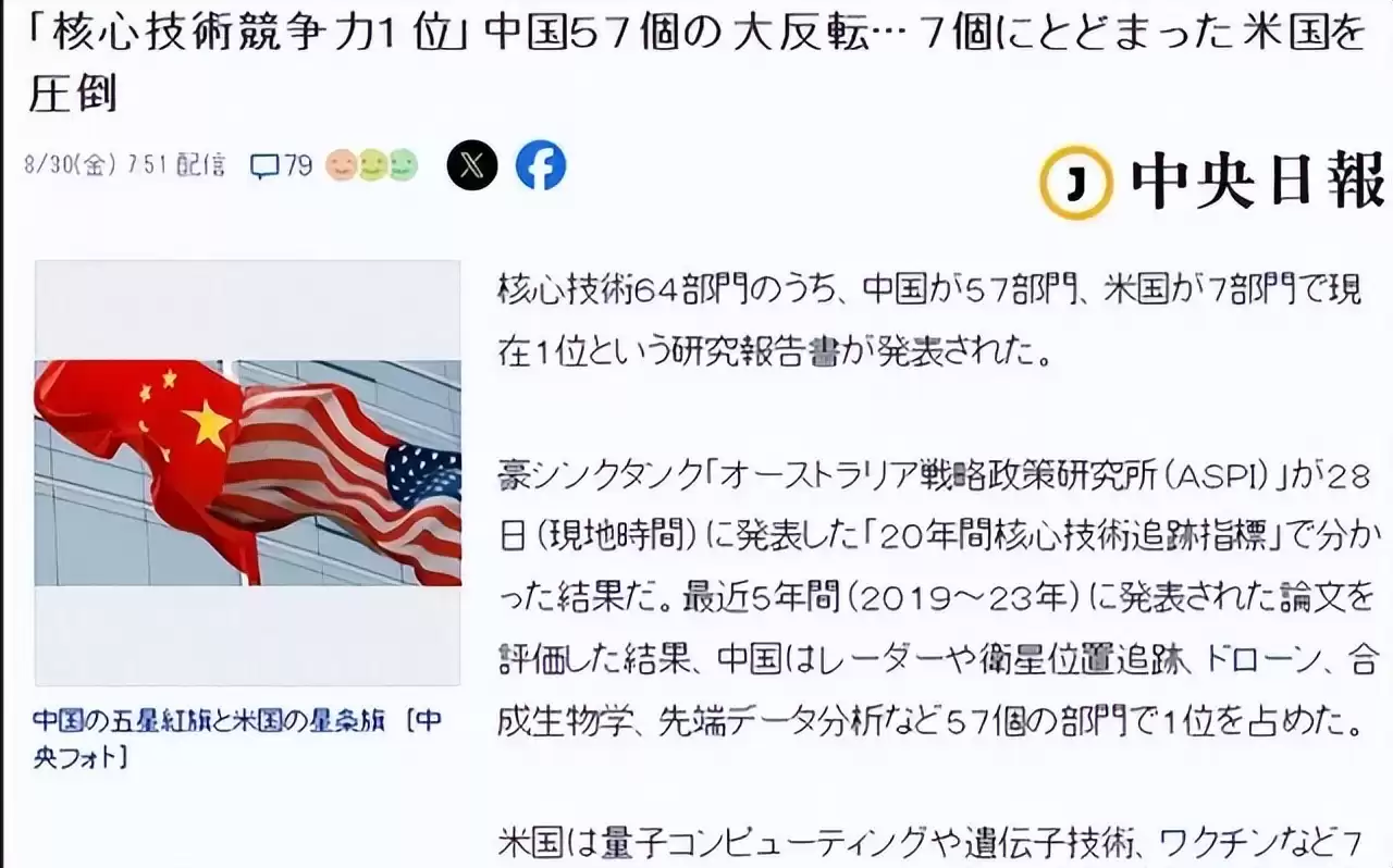 惊天逆转！64项核心科技美国仅占7席，中国霸榜57项引领未来
